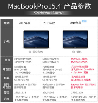 苹果笔记本电脑价格一览表,苹果笔记本电脑价格一览表202313寸